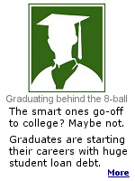 From 2008: Often, college graduates are taking jobs unrelated to their degree at pay scales they could have gotten right out of high school or a trade school.